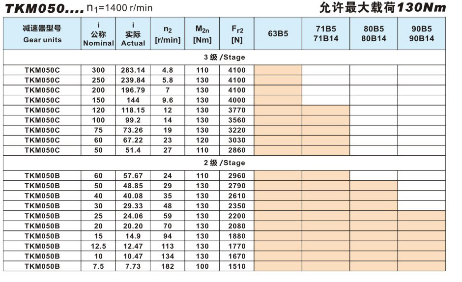 优德88·(中国区)有限公司官网