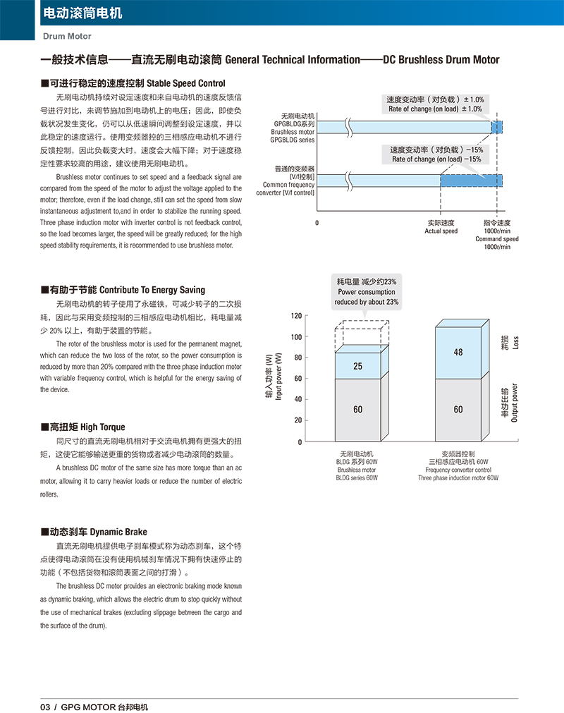 优德88·(中国区)有限公司官网