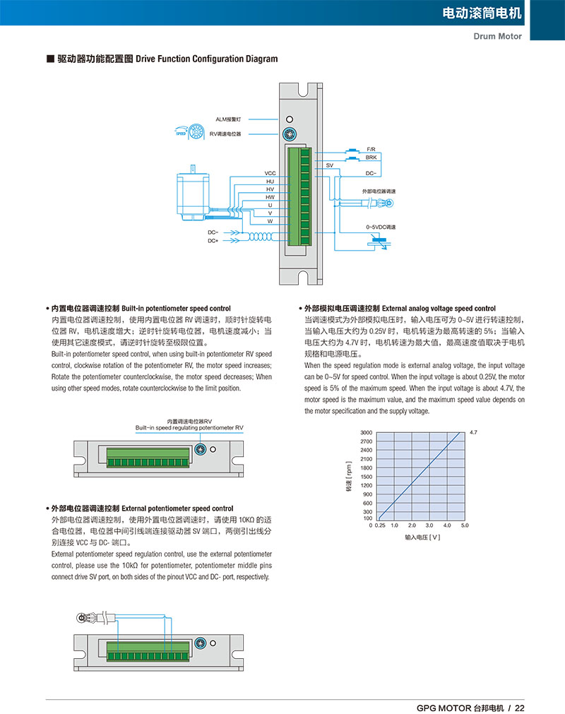 优德88·(中国区)有限公司官网