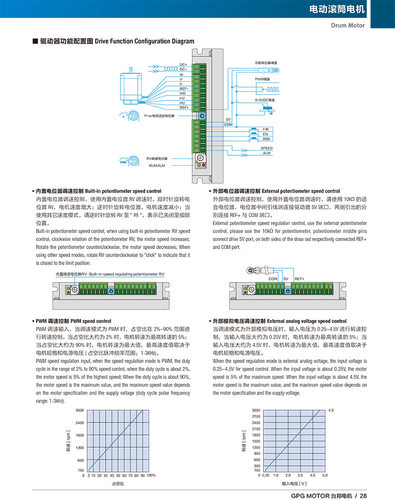 优德88·(中国区)有限公司官网