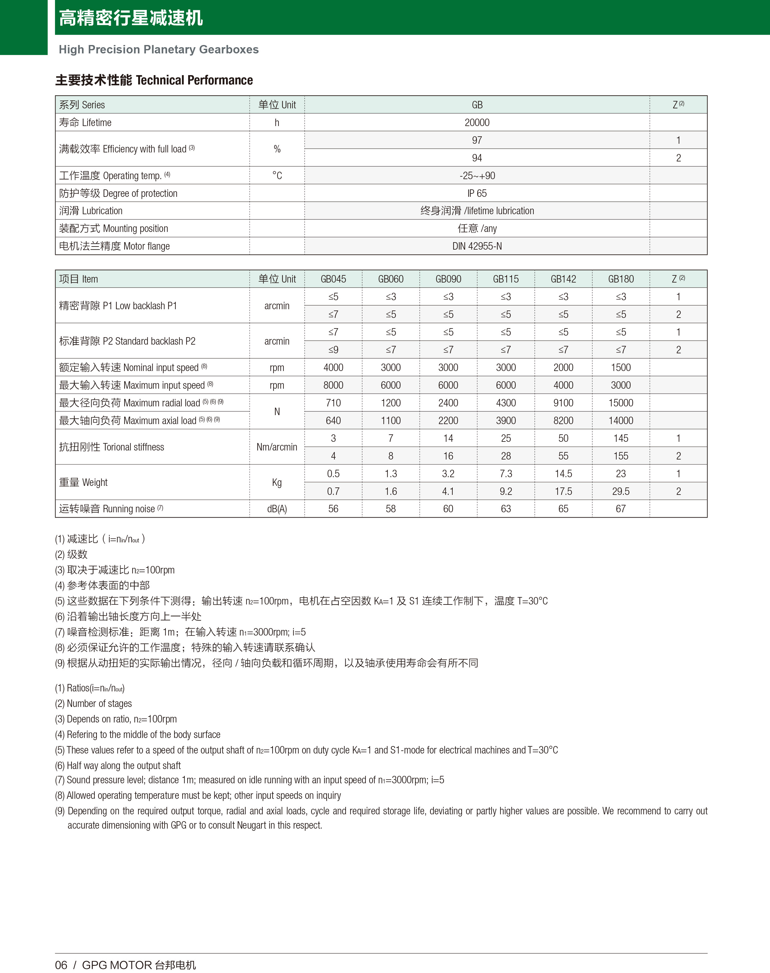 优德88·(中国区)有限公司官网