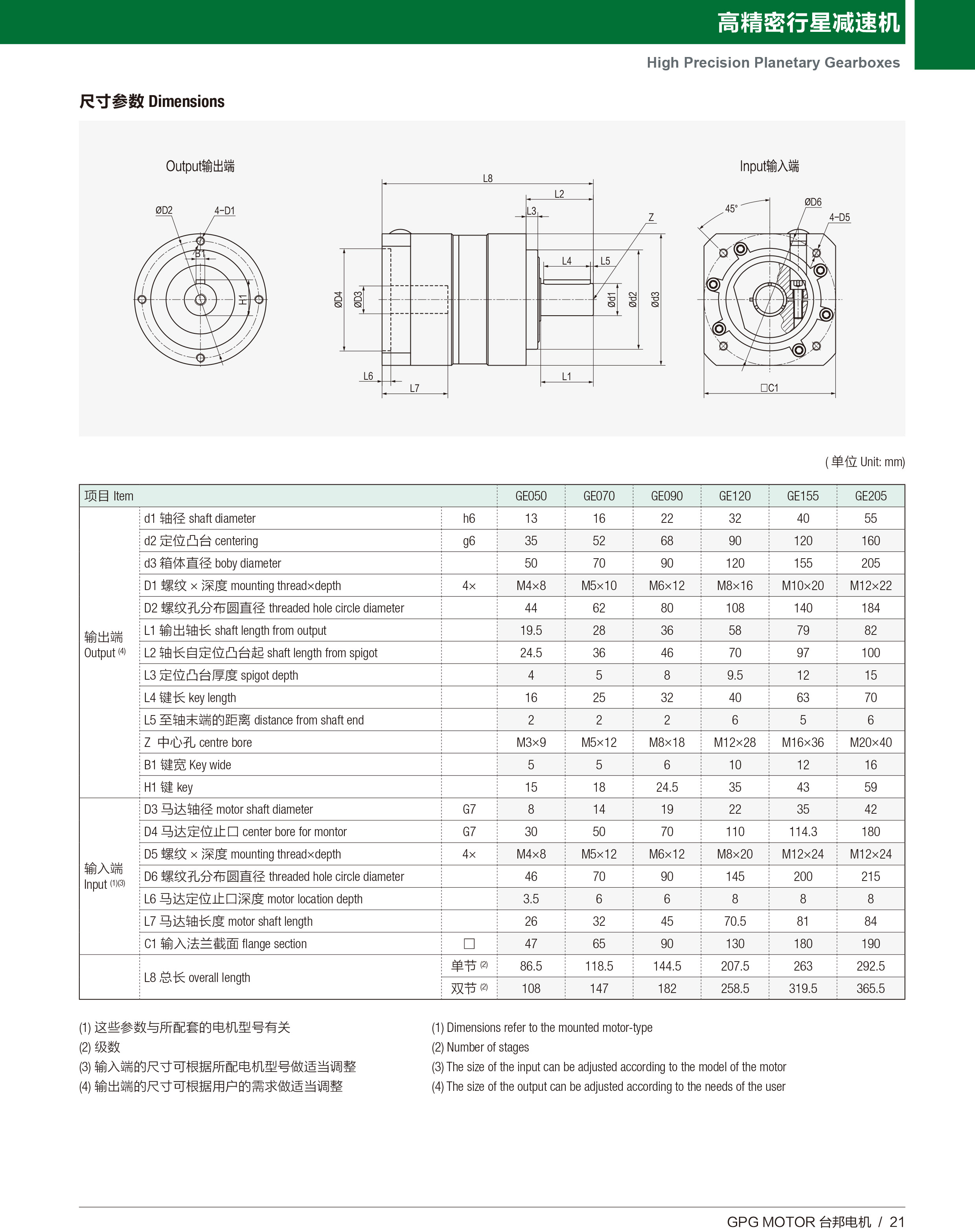 优德88·(中国区)有限公司官网