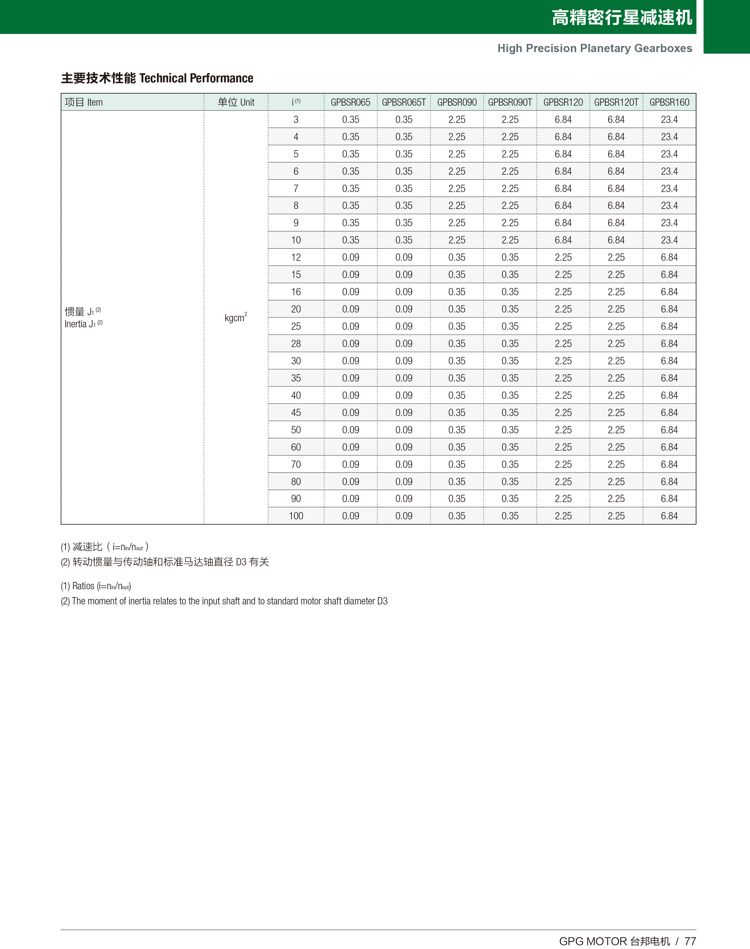 优德88·(中国区)有限公司官网