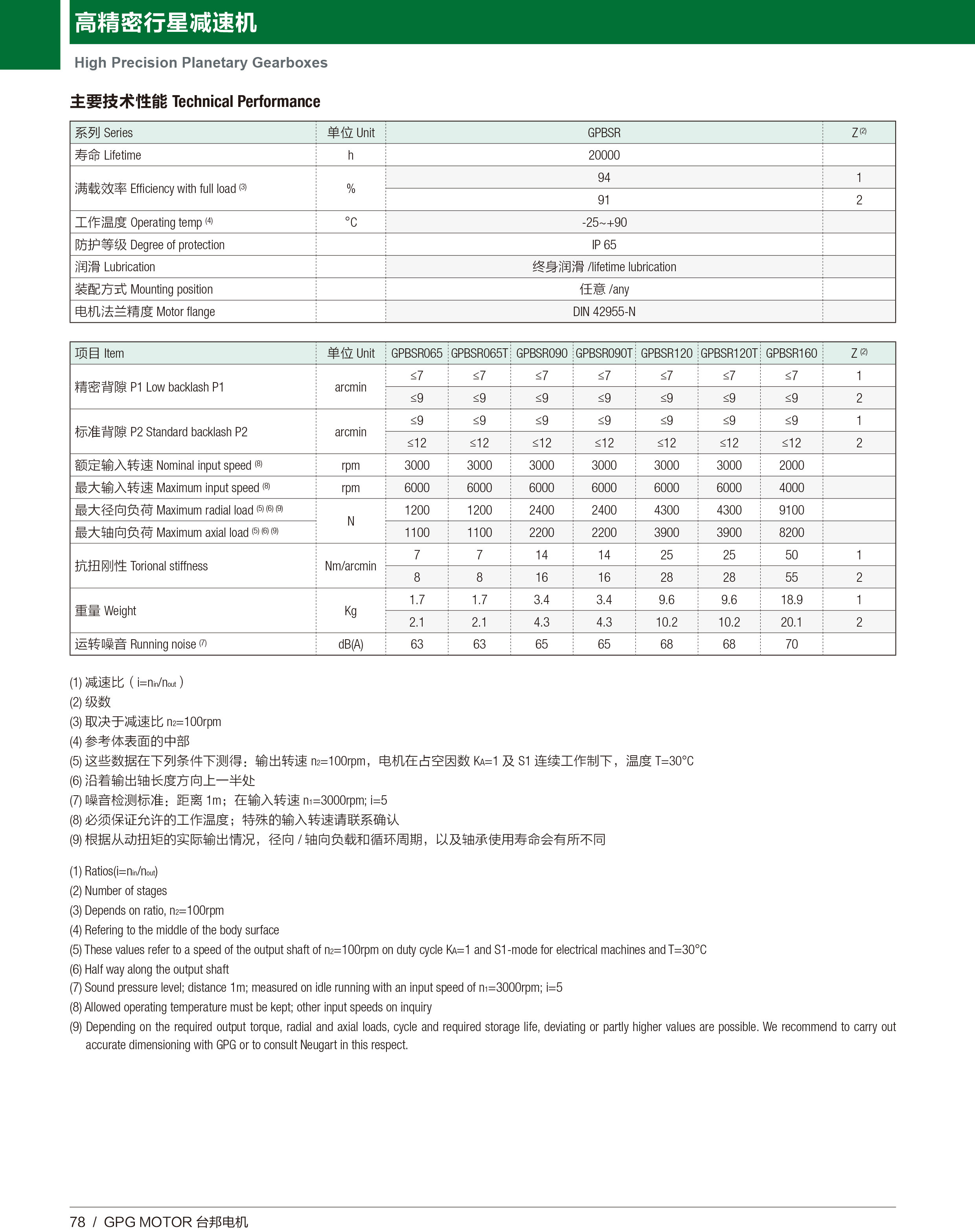 优德88·(中国区)有限公司官网
