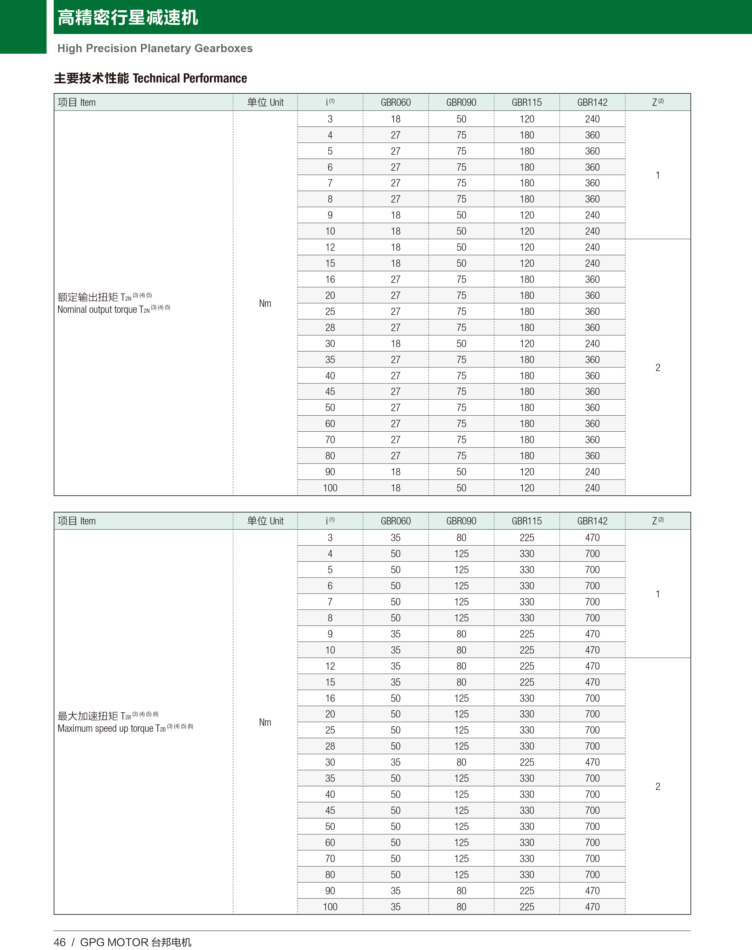 优德88·(中国区)有限公司官网