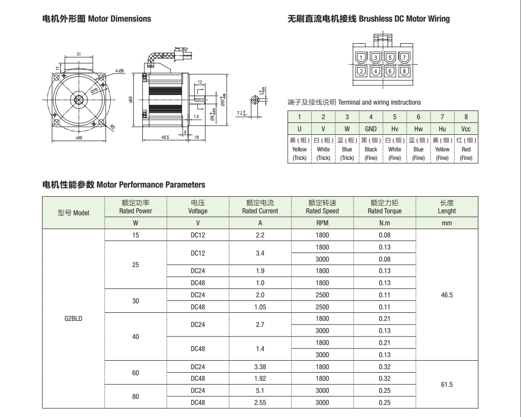 优德88·(中国区)有限公司官网