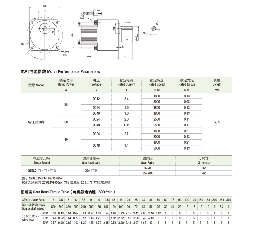 优德88·(中国区)有限公司官网
