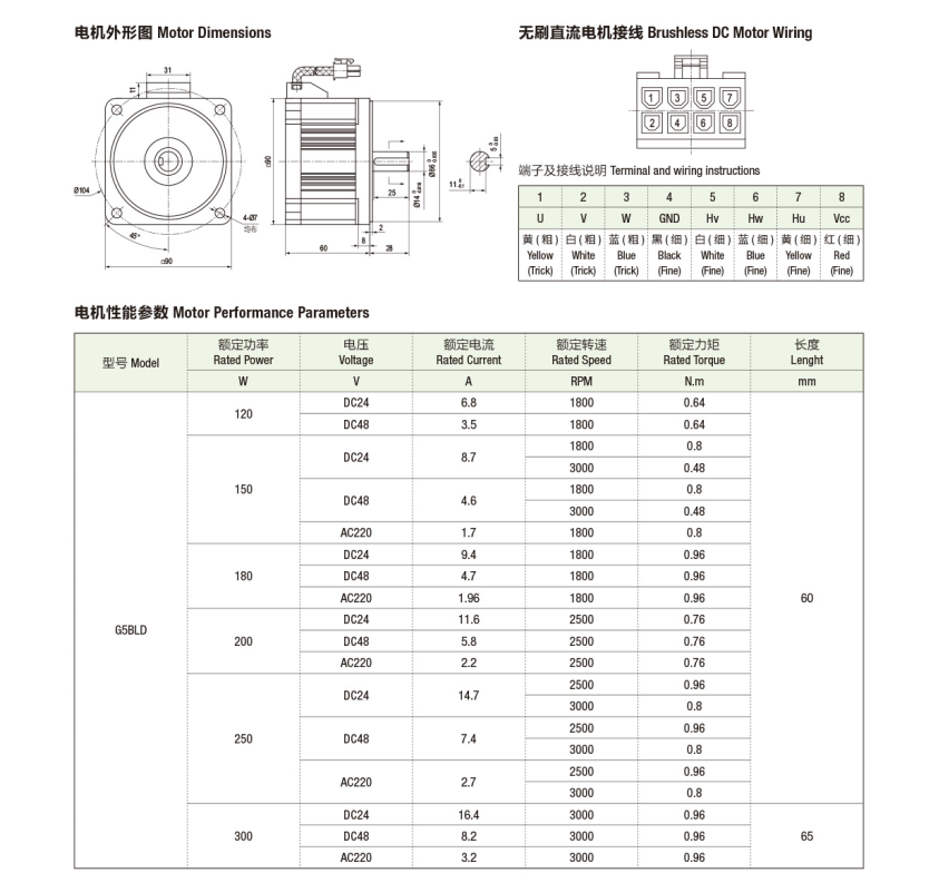 优德88·(中国区)有限公司官网