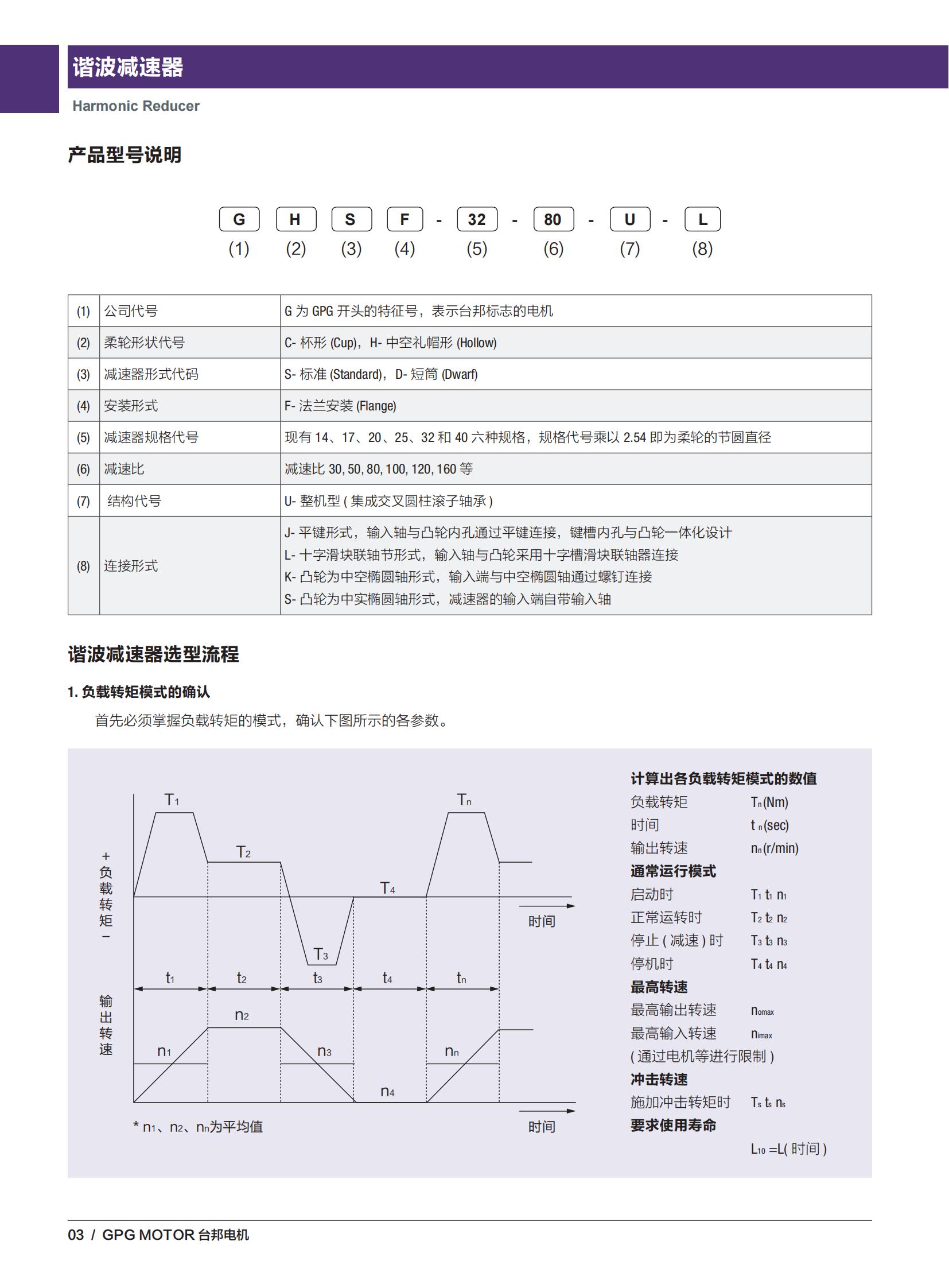 优德88·(中国区)有限公司官网