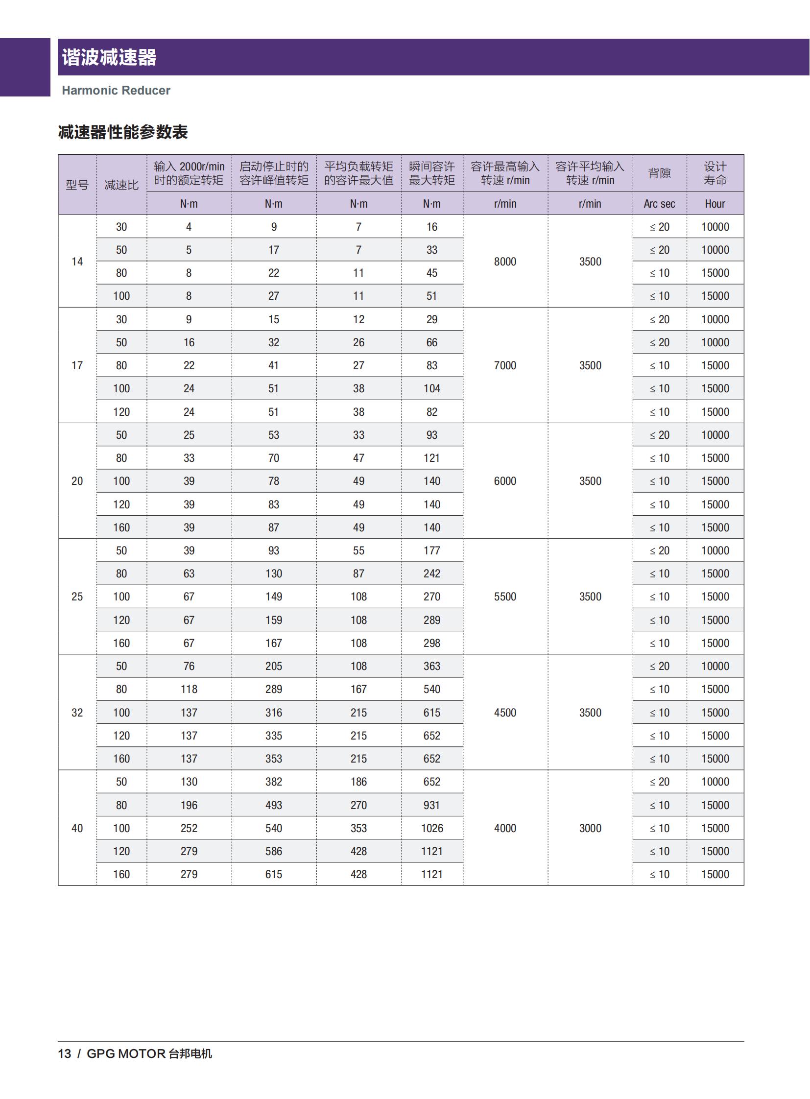 优德88·(中国区)有限公司官网