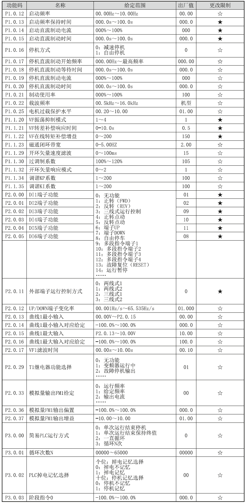 优德88·(中国区)有限公司官网