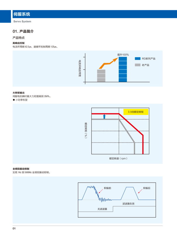 优德88·(中国区)有限公司官网