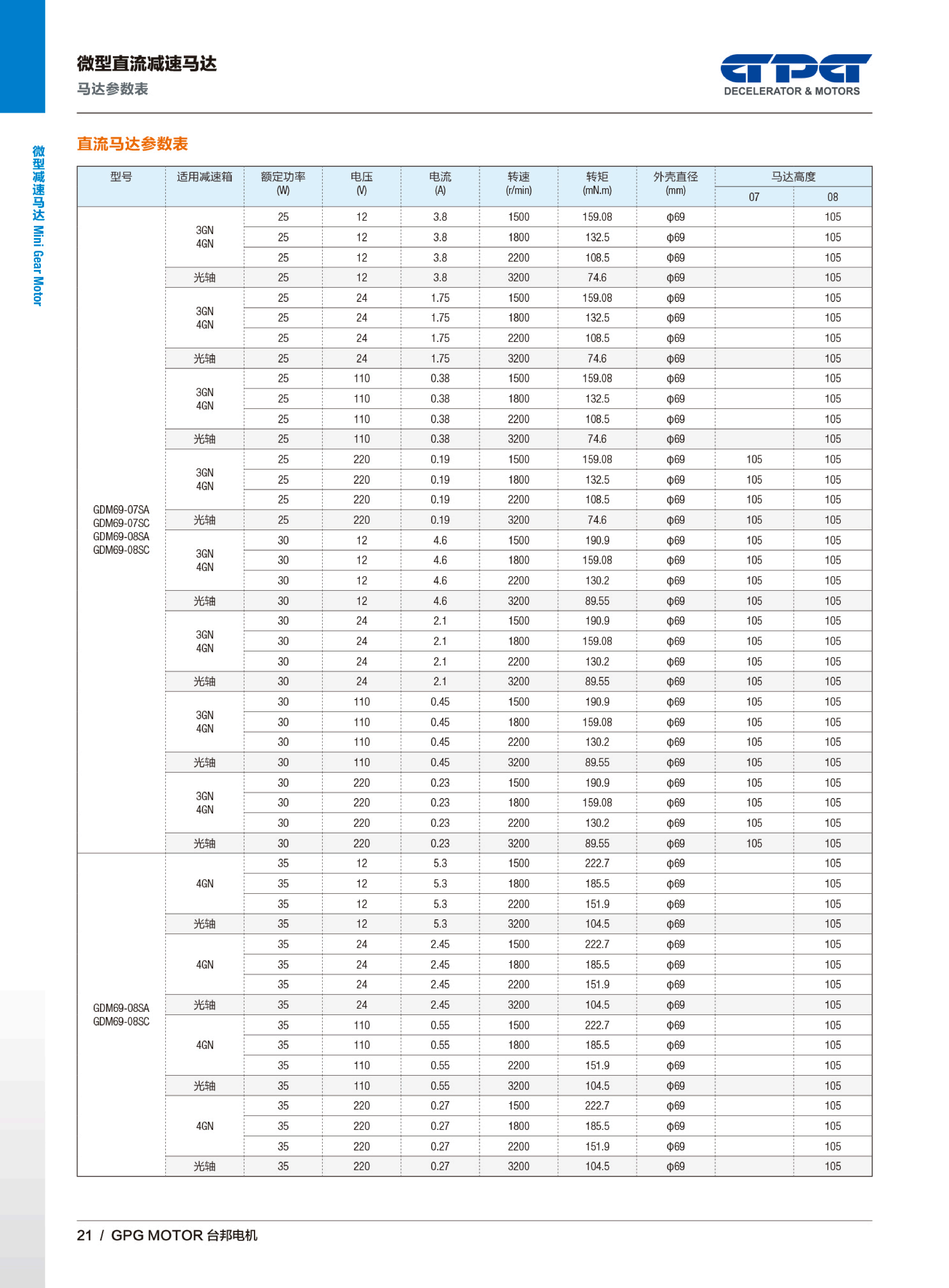 优德88·(中国区)有限公司官网