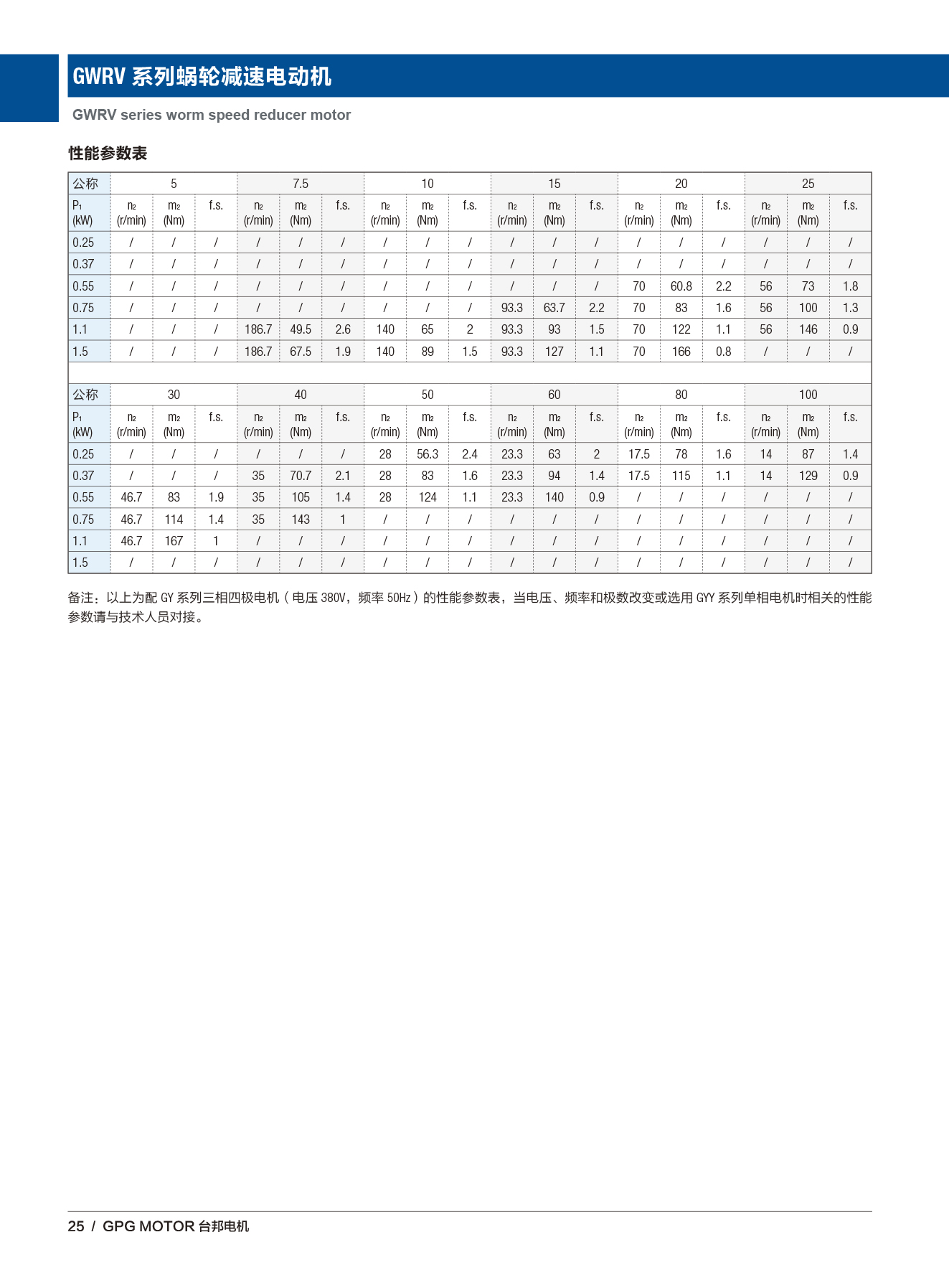 优德88·(中国区)有限公司官网
