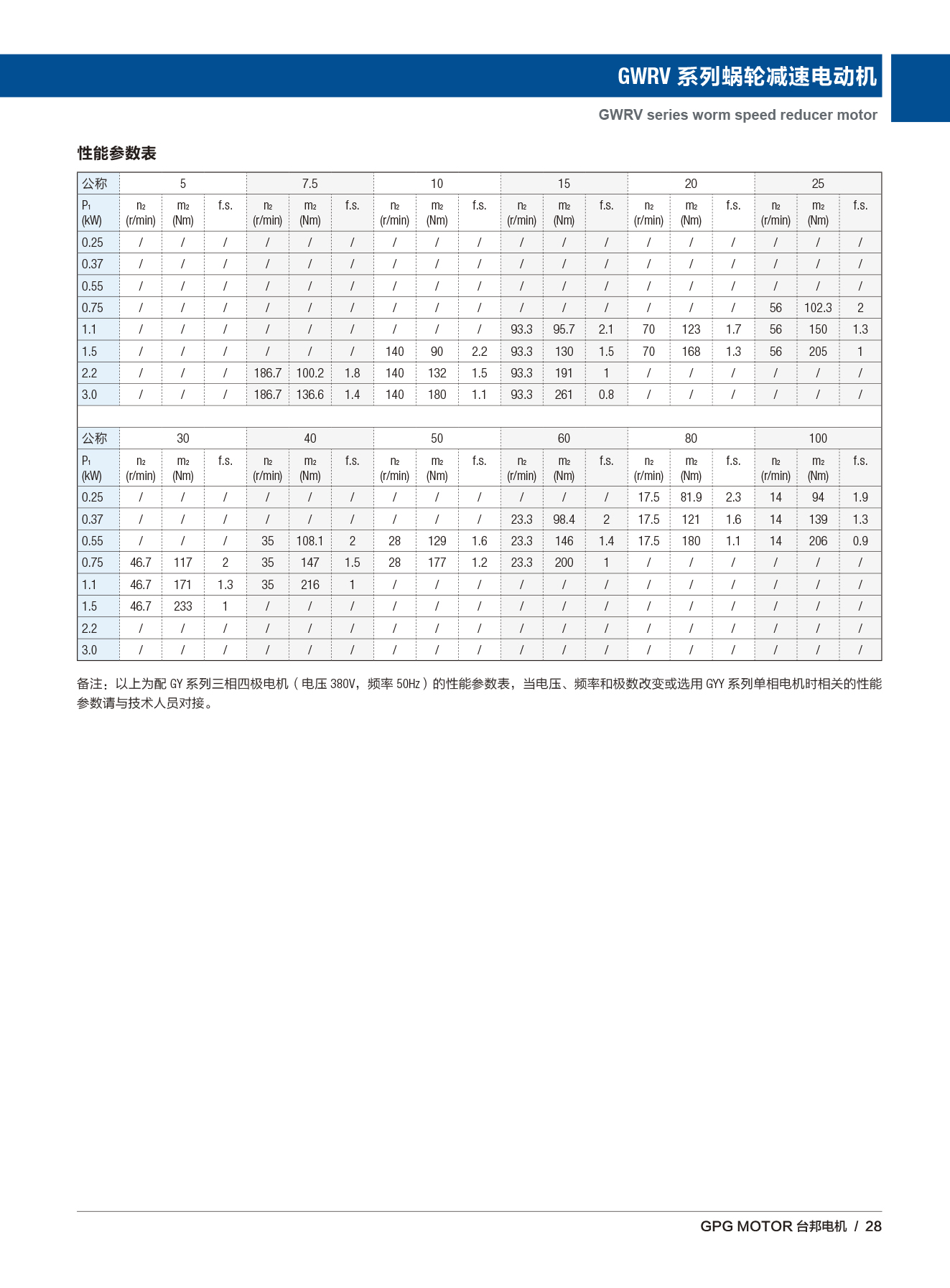 优德88·(中国区)有限公司官网