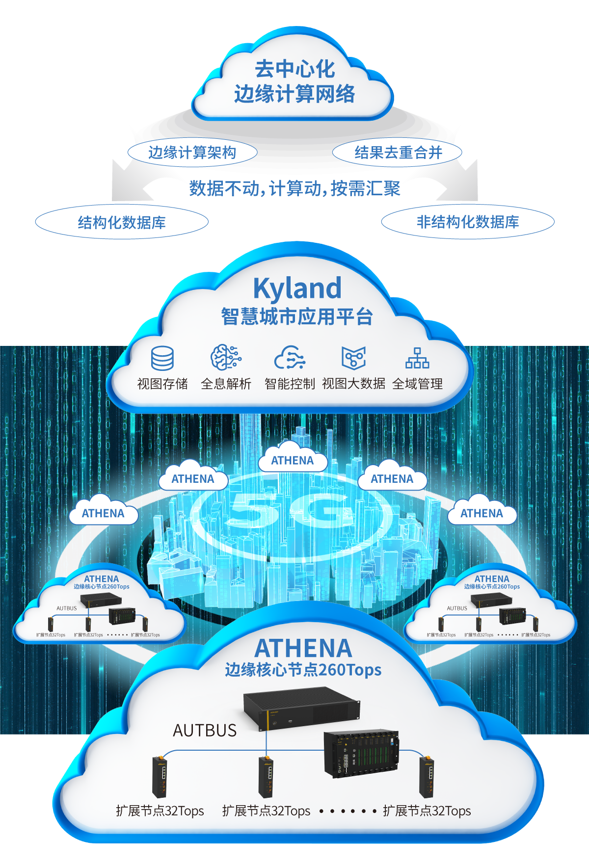 优德88·(中国区)有限公司官网