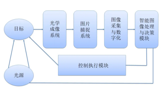 ŵ88(й)޹˾