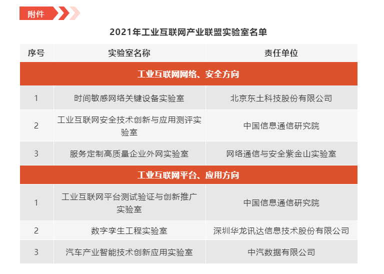 优德88·(中国区)有限公司官网