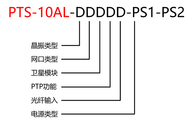 ŵ88(й)޹˾